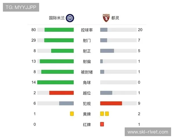 马库斯图拉姆对都灵6场比赛打入4球成其意甲进球最多对手 马库斯图拉姆对都灵6场比赛打入4球成其意甲进球最多对手